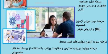 ارزیابی روانشناختی کارمند