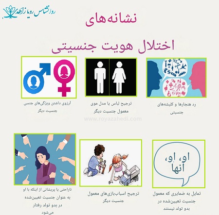 اختلال هویت جنسیتی