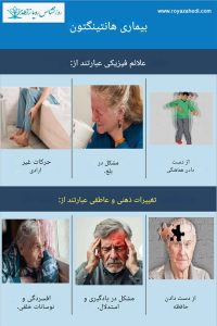 بیماری هانتینگتون