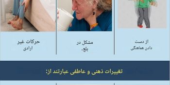 اختلال عصبی شناختی در بیماری هانتینگتون