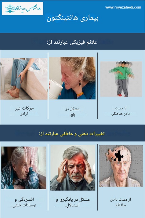 بیماری هانتینگتون
