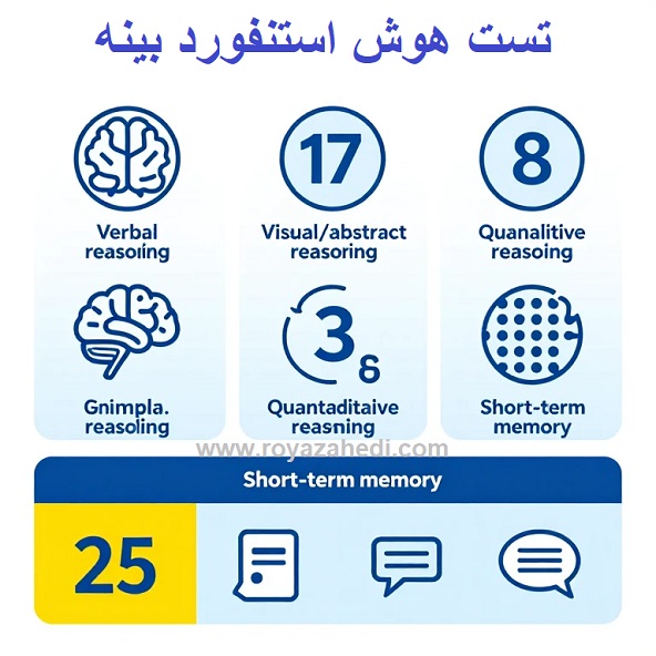 تست استنفورد بینه